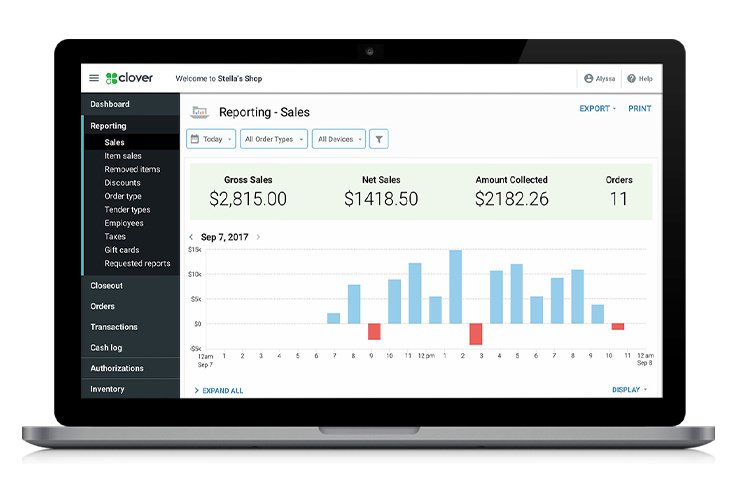clover-dashboard-cloud-data-reporting-uk
